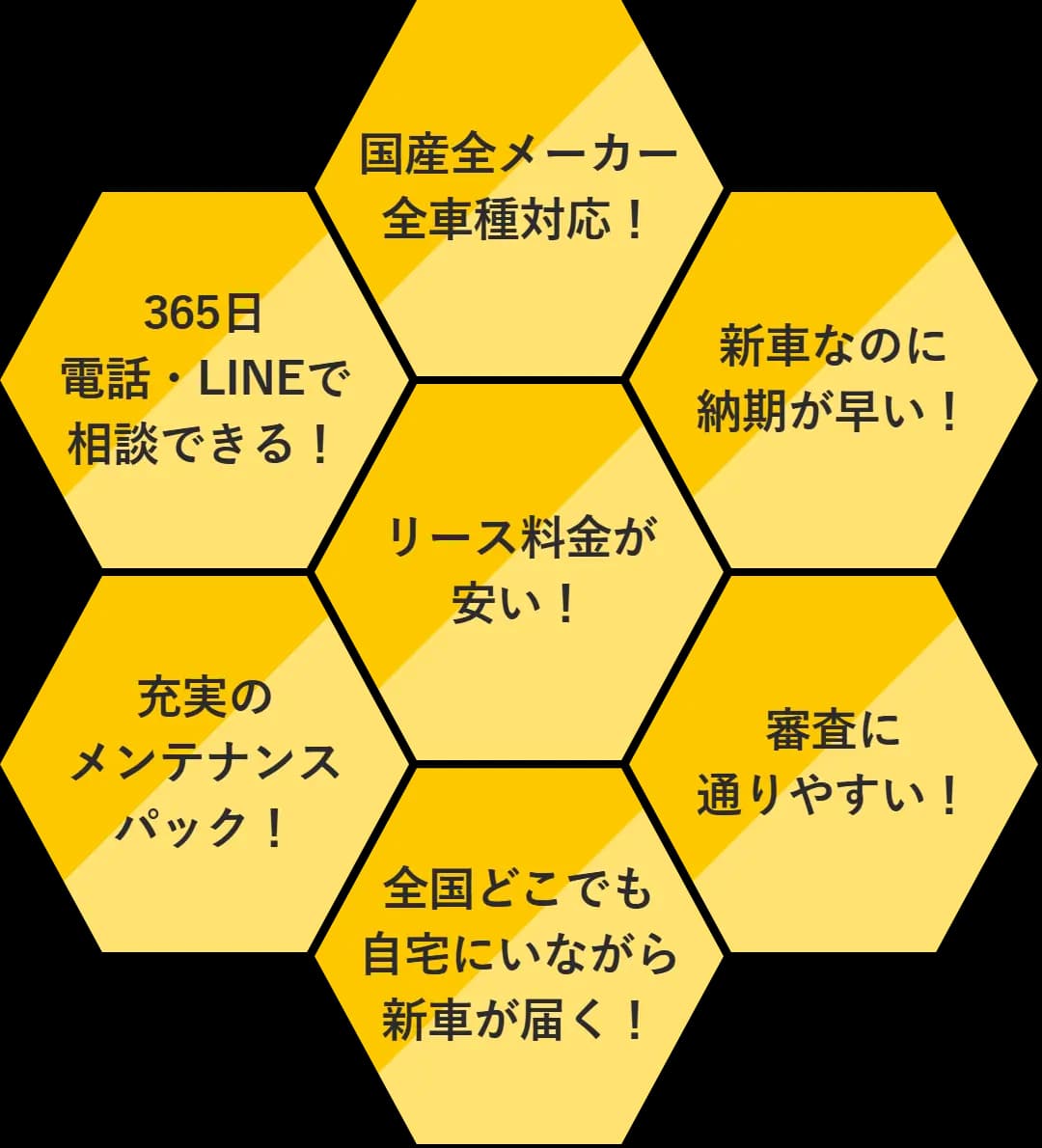 ニコノリが選ばれる7つの理由