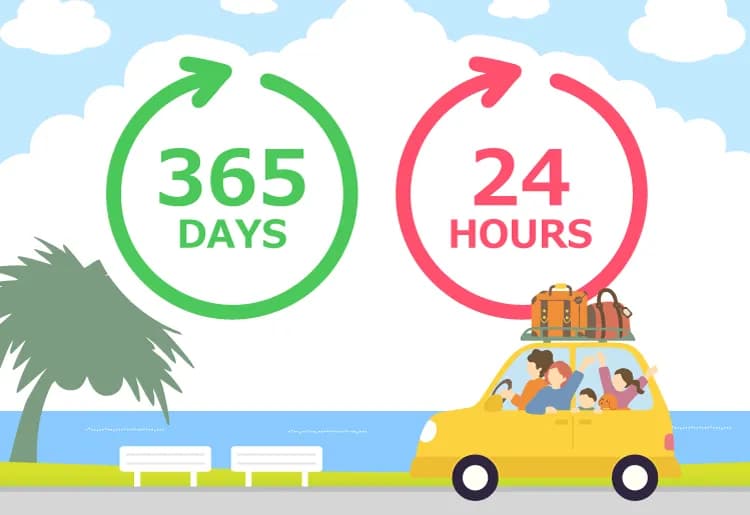 カーリースの仕組み3 契約期間中は24時間365日 クルマを自由に使える