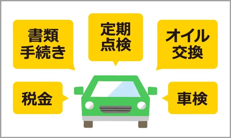 書類手続き・定期点検・オイル交換・税金・車検
