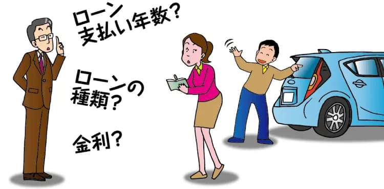 自動車ローンを徹底解説！金利の相場は？何年ローンにすべき？