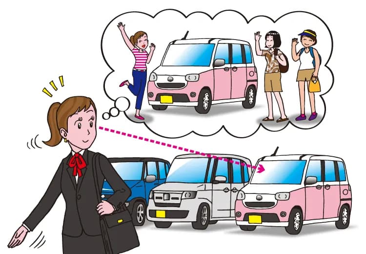 新卒社会人にオススメ。カーリースなら低予算で新車が選べる