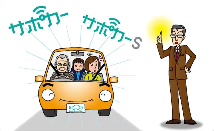 サポカー徹底解剖！サポカーSとの違いとはいま注目されている運転支援システム。あなたに最適なものを徹底解説