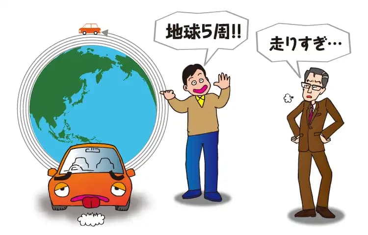 カーリースにまつわるトラブルを徹底解説返却時や途中解約、故障や事故のときに気を付けておくべきこととは
