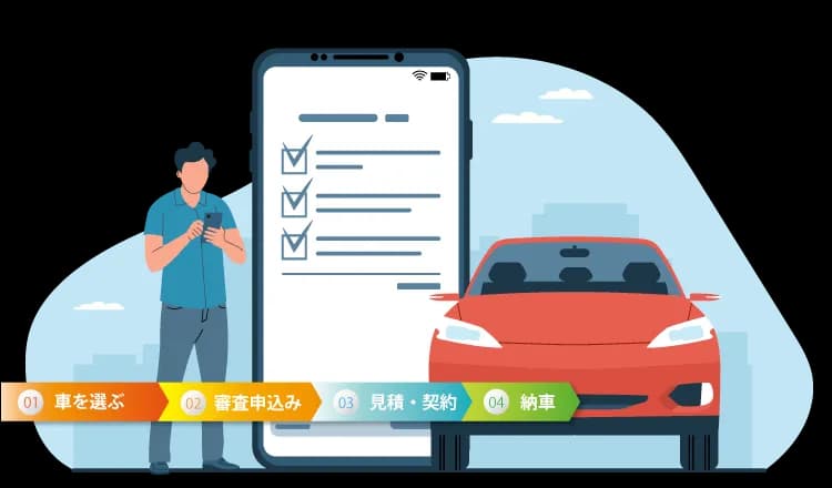 カーリースの申し込みから納車までの流れと必要書類を解説します！