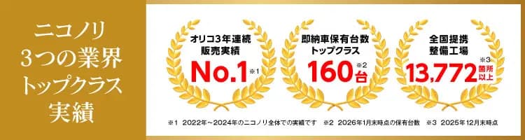 ニコノリ3つの業界トップクラス実績