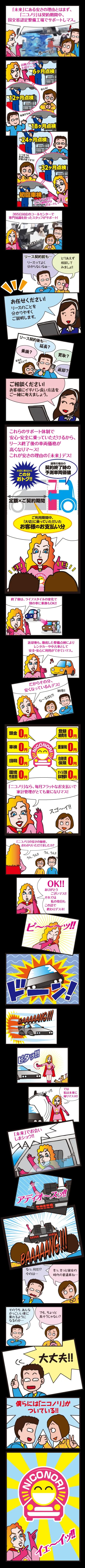 マンガでわかるニコノリのカーリース後編「ニコノリの安さの理由」