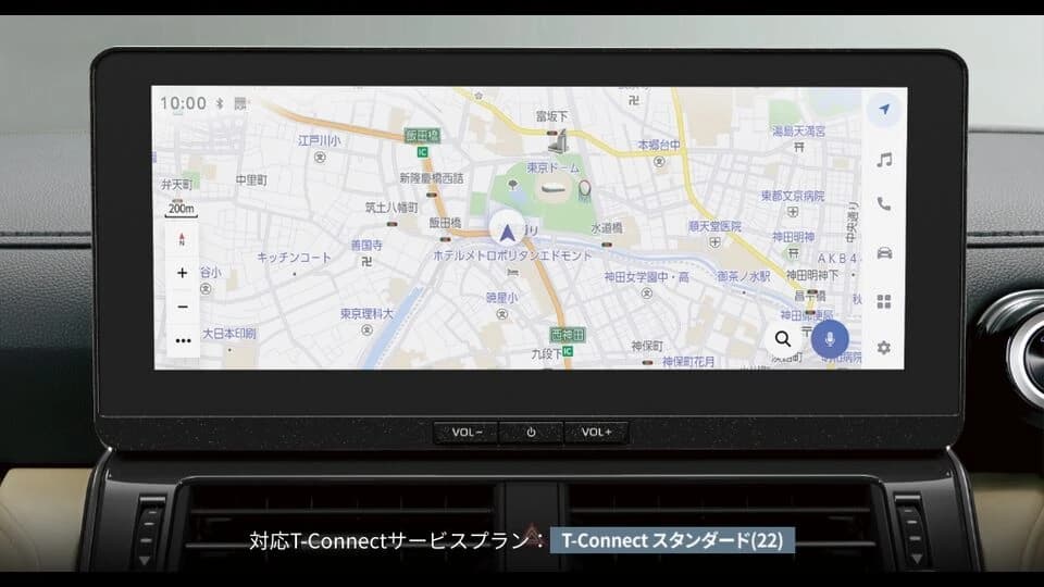 トヨタ ランドクルーザー300