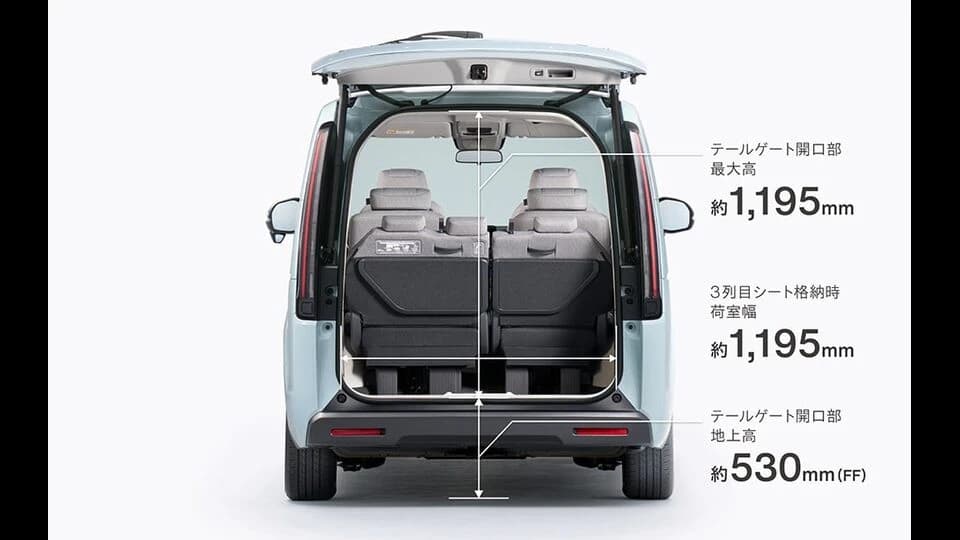 ホンダ ステップワゴン