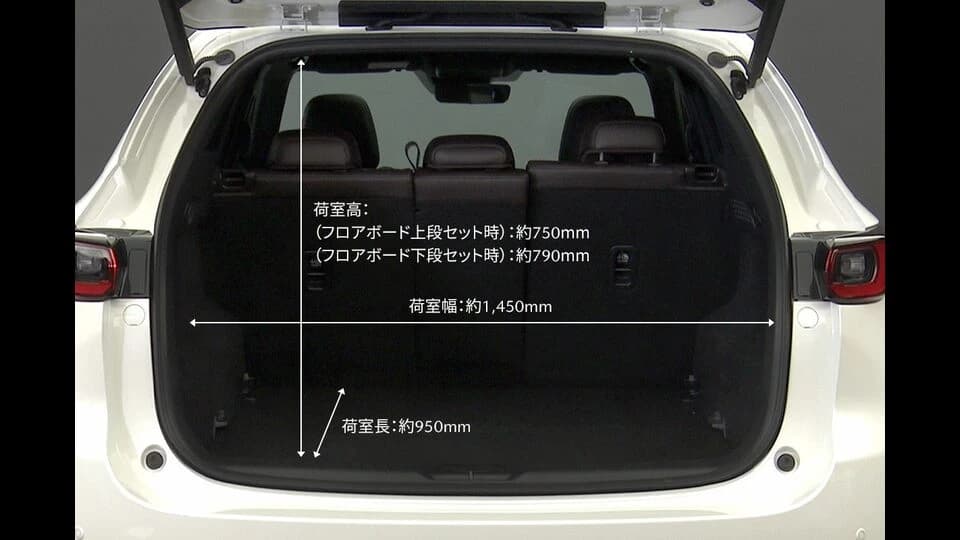 マツダ CX-5