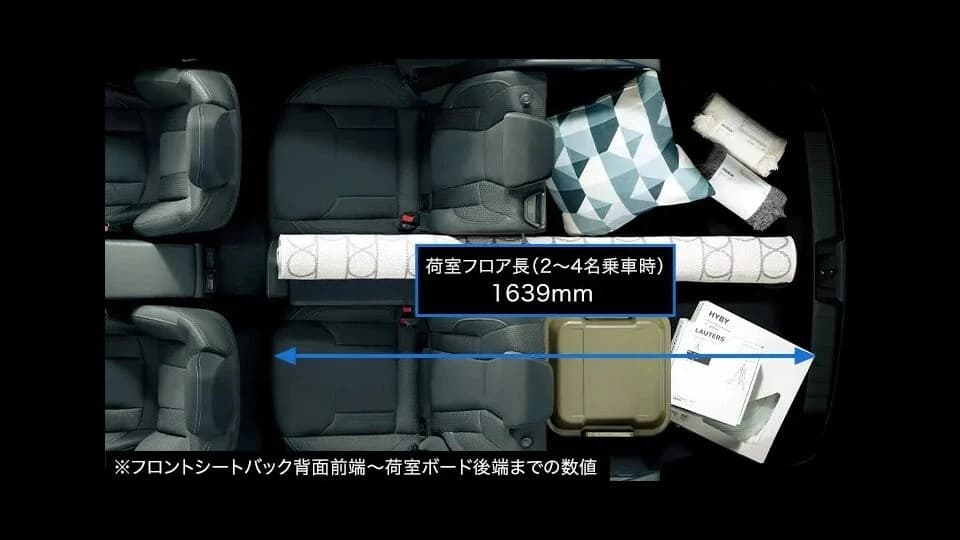 スバル レヴォーグ