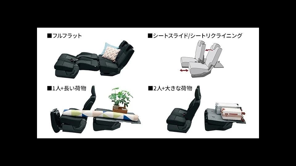 マツダ フレア