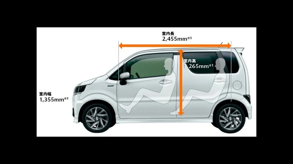 マツダ フレア