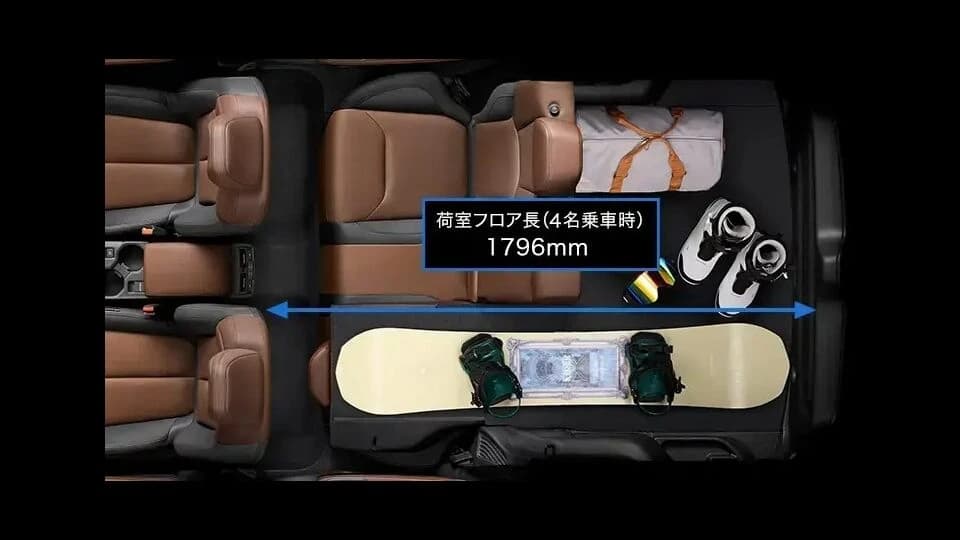 スバル フォレスター