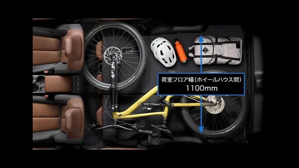 スバル フォレスター