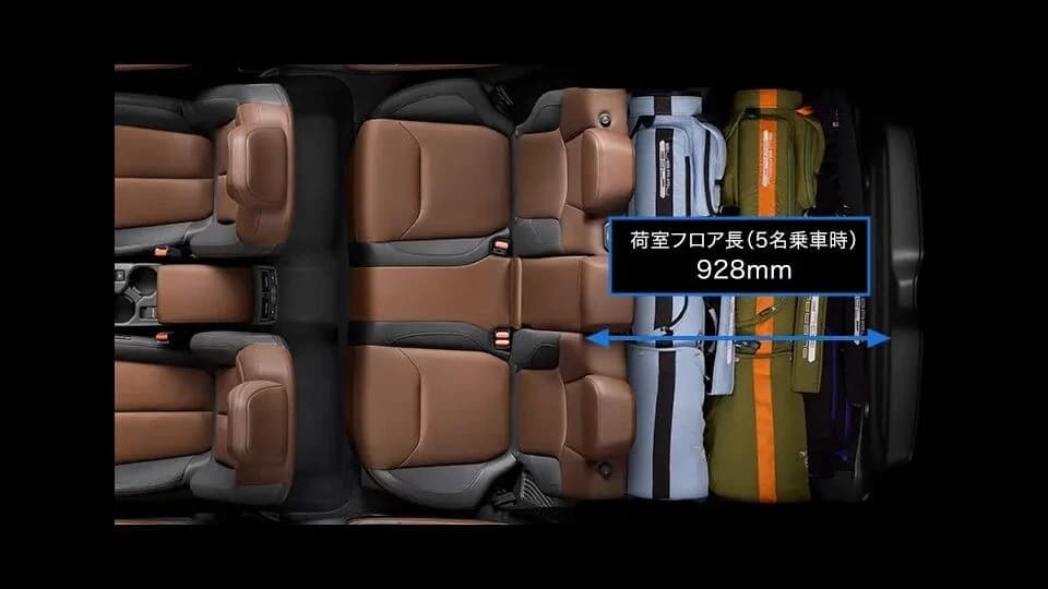 スバル フォレスター