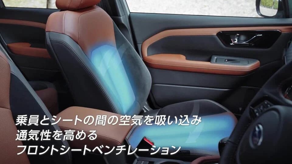 スバル フォレスター