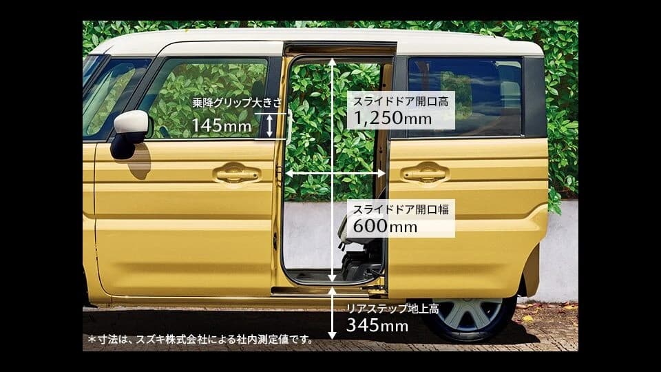 マツダ フレアワゴン