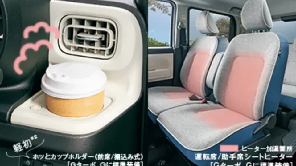 ダイハツ ムーヴキャンバス