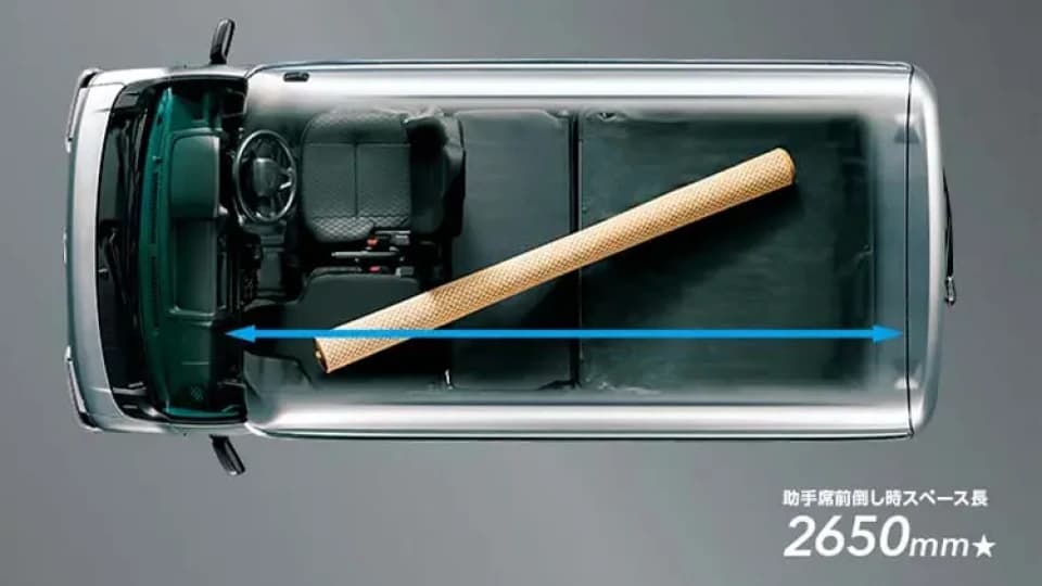 スバル サンバーバン