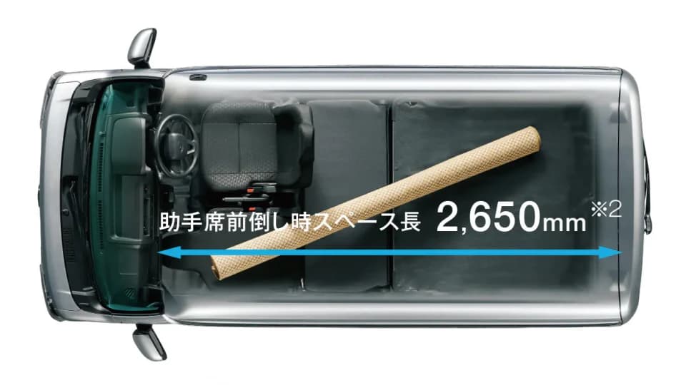 ダイハツ ハイゼットカーゴ