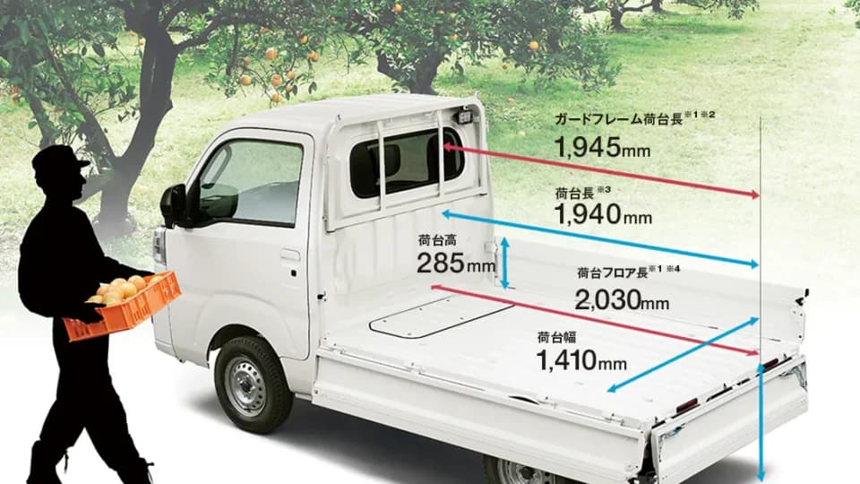 ダイハツ ハイゼットトラック