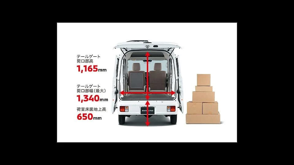 三菱 ミニキャブバン