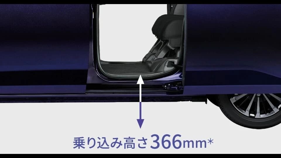 トヨタ ルーミー