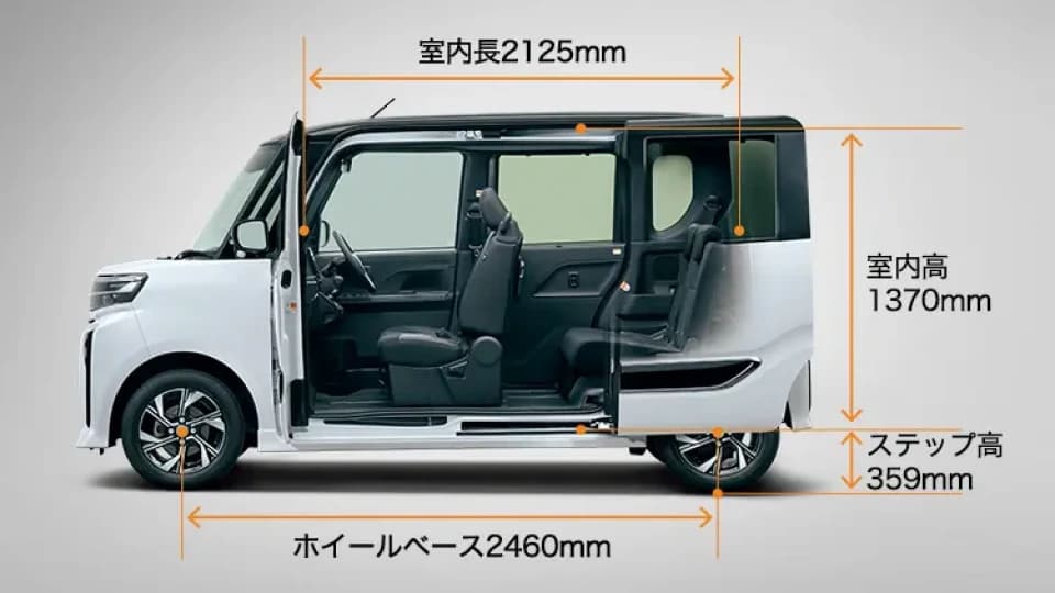 スバル シフォン