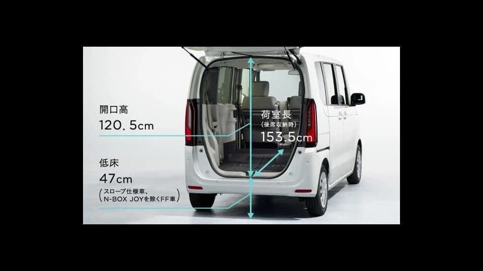 ホンダ N-BOXカスタム