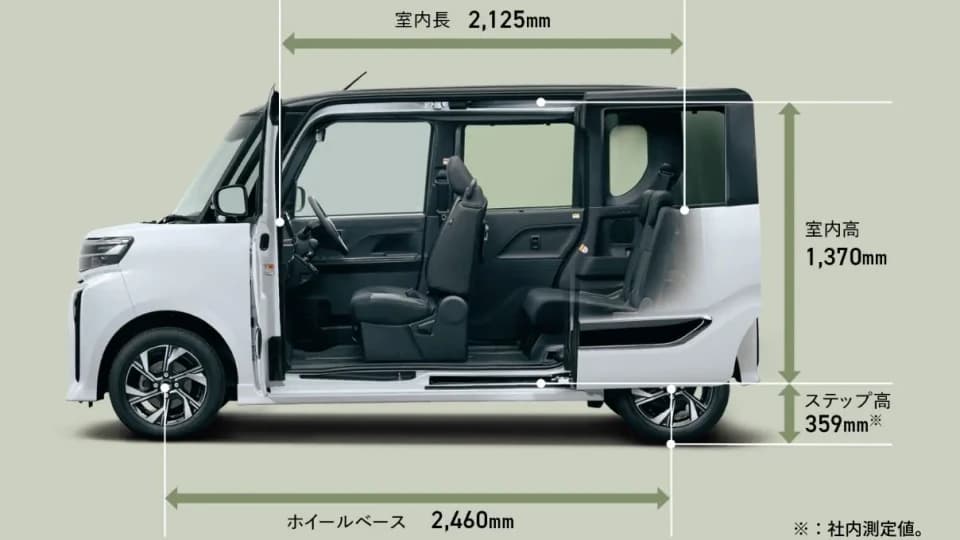 ダイハツ タント