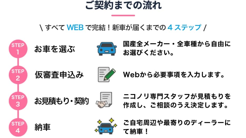 日産 キャラバン