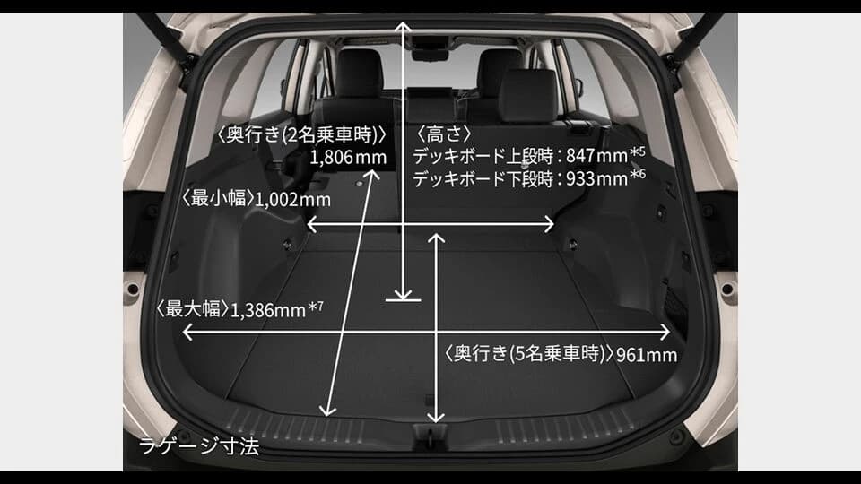 トヨタ RAV4