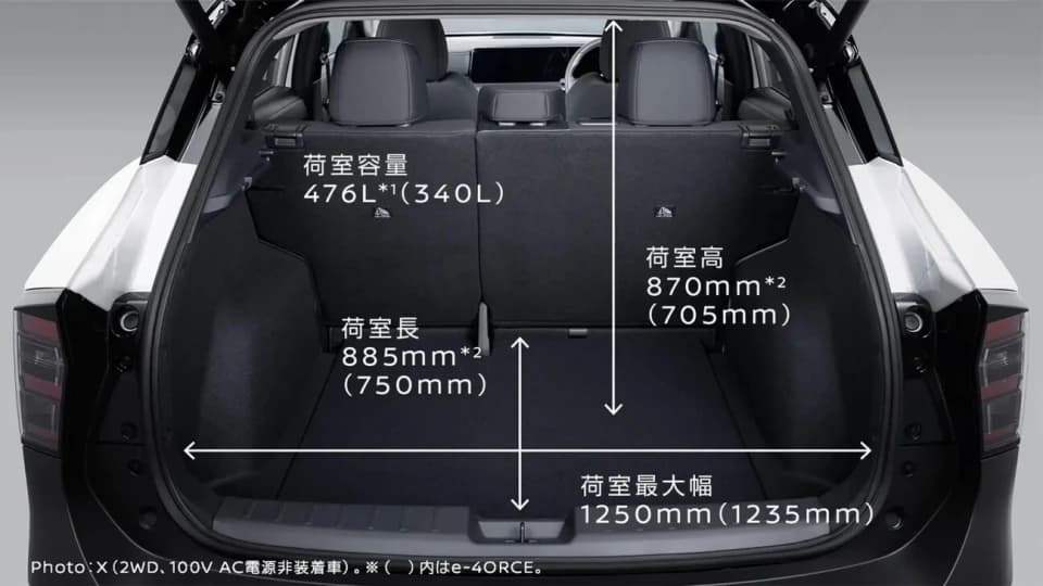 日産 キックス