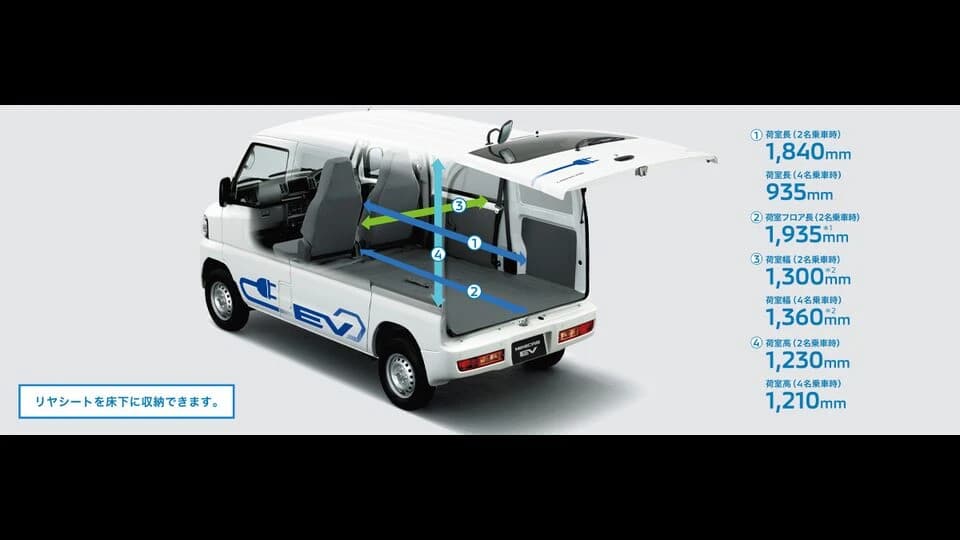 三菱 (EV)ミニキャブEV