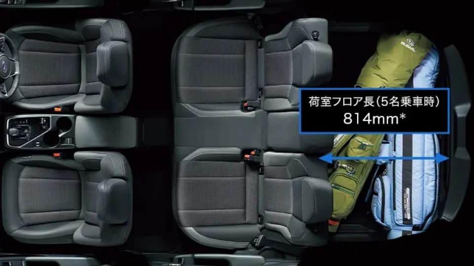 スバル インプレッサ