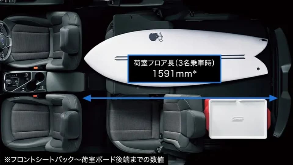 スバル インプレッサ