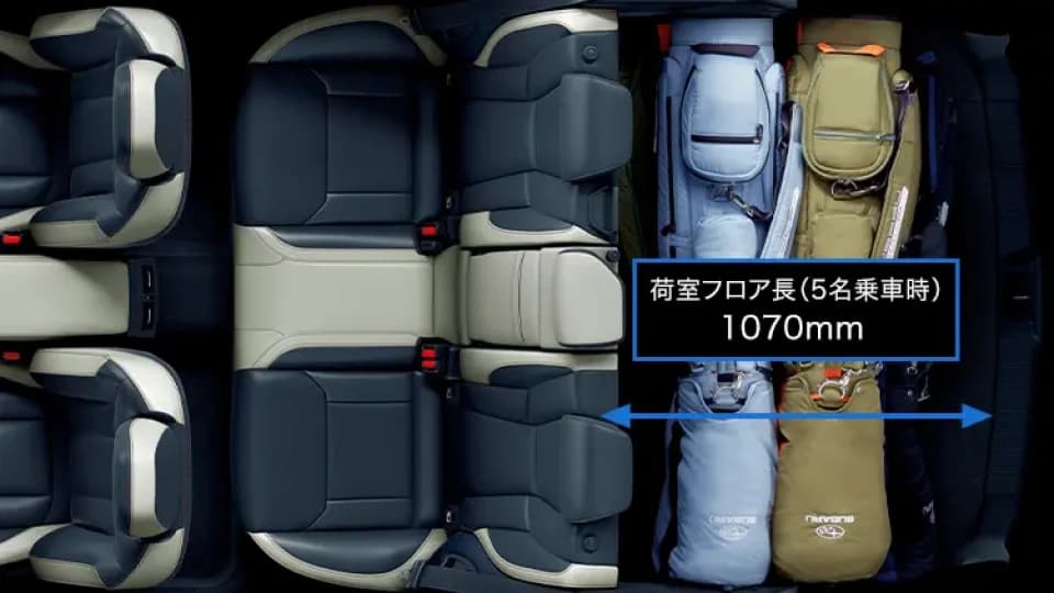 スバル レイバック