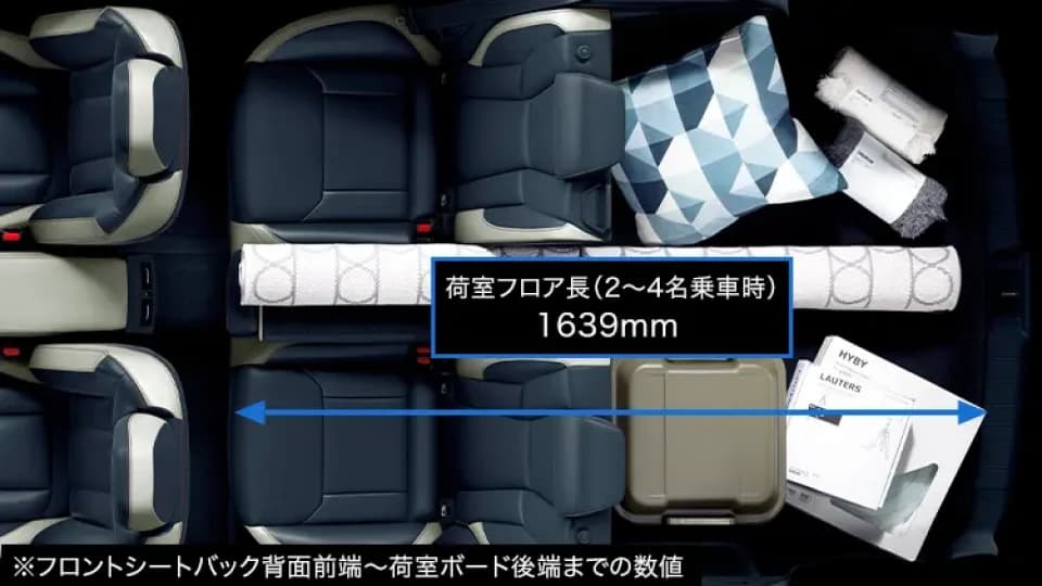 スバル レイバック