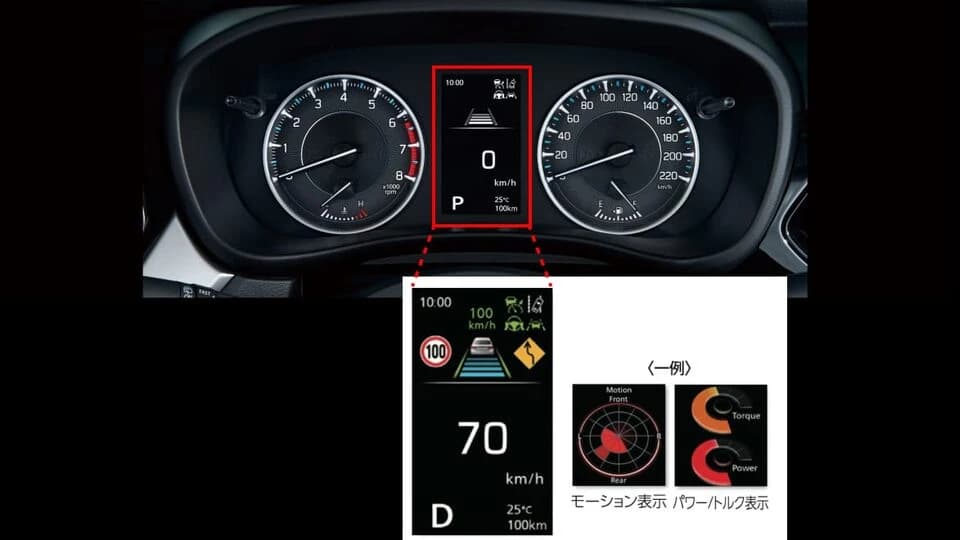 スズキ フロンクス
