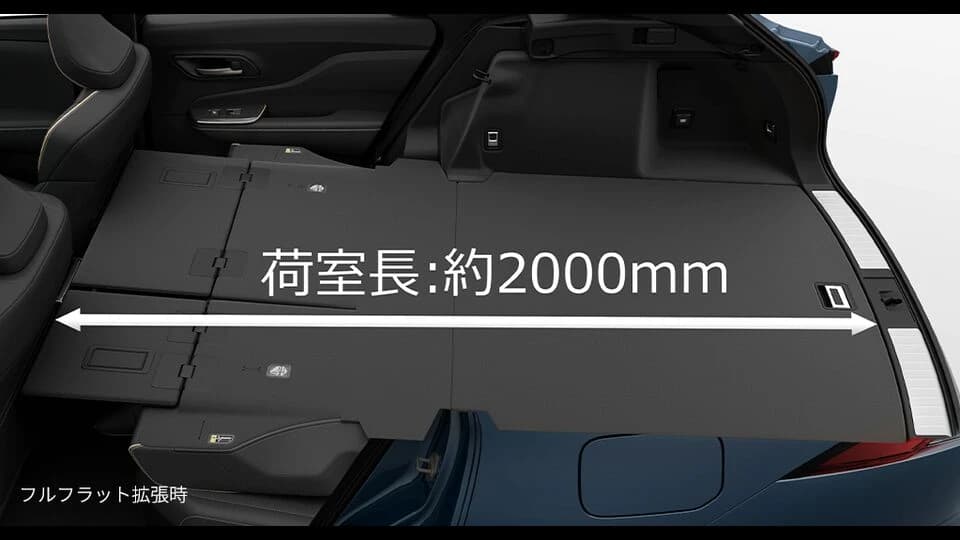 トヨタ クラウンエステート