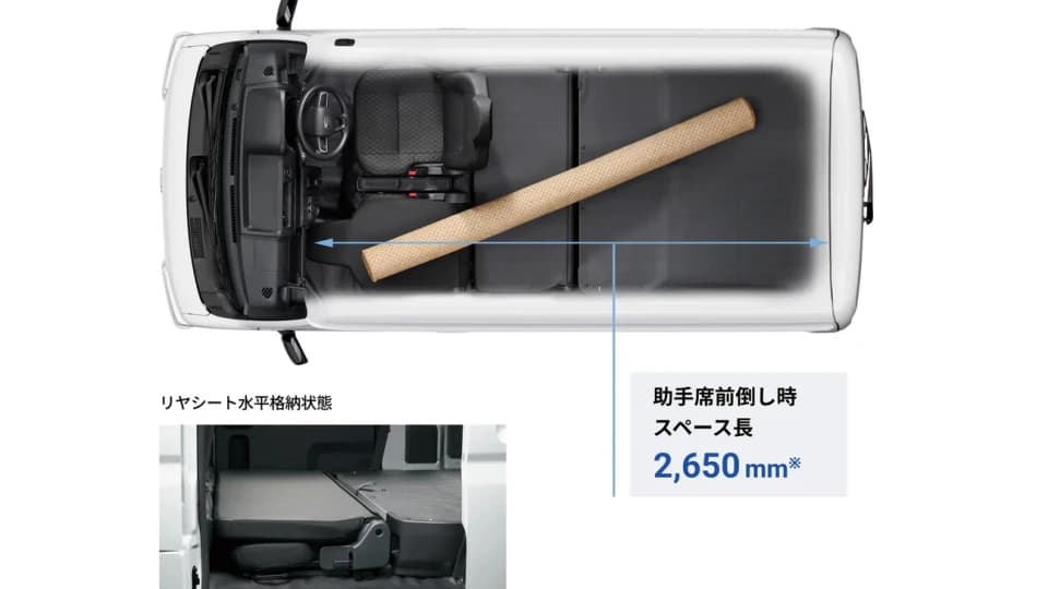 ダイハツ eハイゼットカーゴ