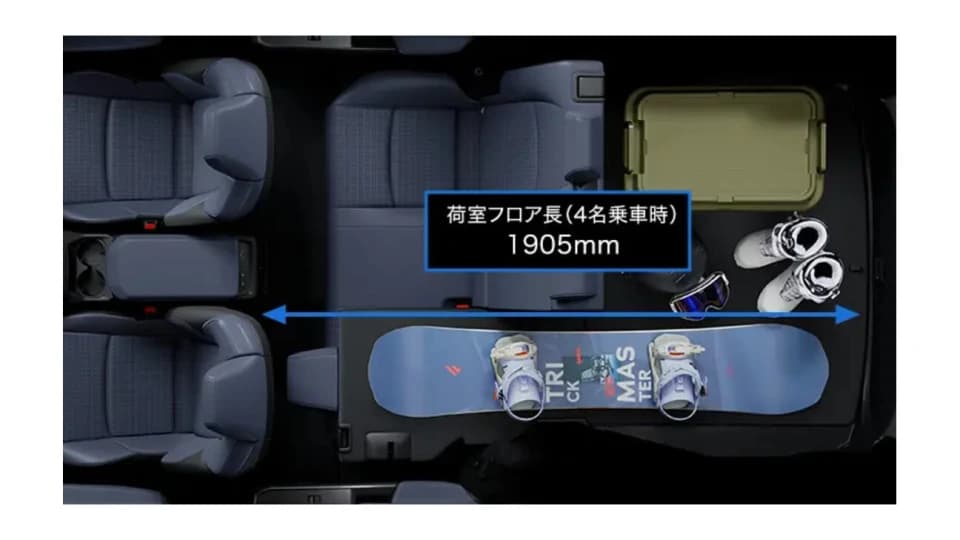 スバル トレイルシーカー