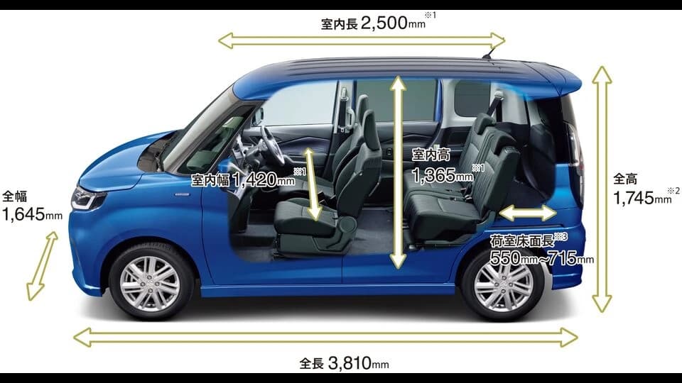 スズキ ソリオバンディット