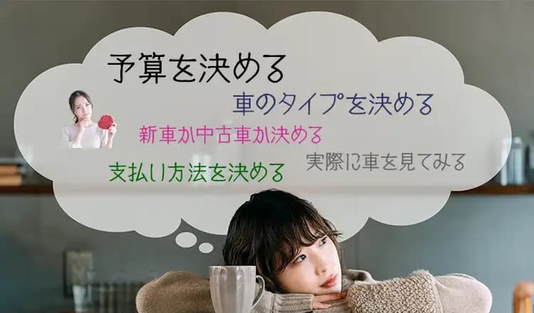初めて車を購入する際の「5つの準備」と「お金の目安」|カーリースという選択肢も