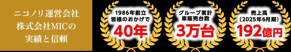 1986年創立(40年の実績)、2.9万台 グループ累計車販売台数、164億円 売上高(2024年6月期)