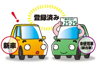 新車と中古車について