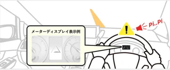 車線維持支援・車線逸脱警報