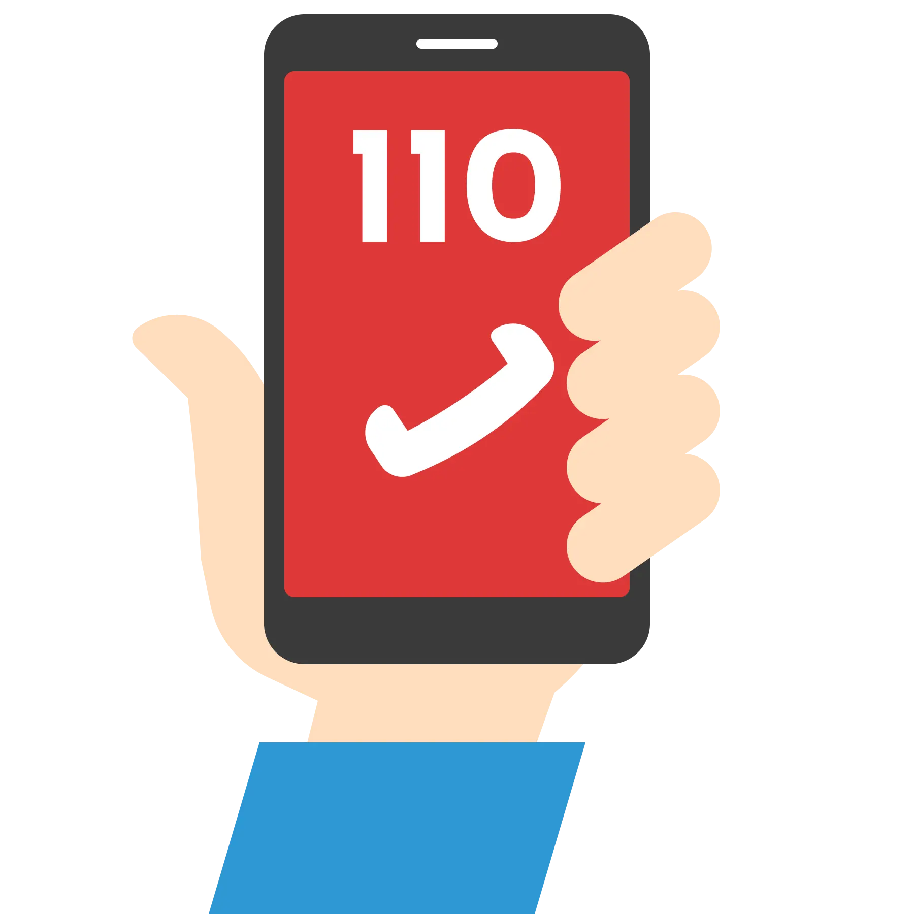 110番通報