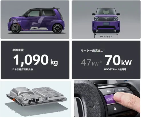 ホンダ Super-ONE 走行性能