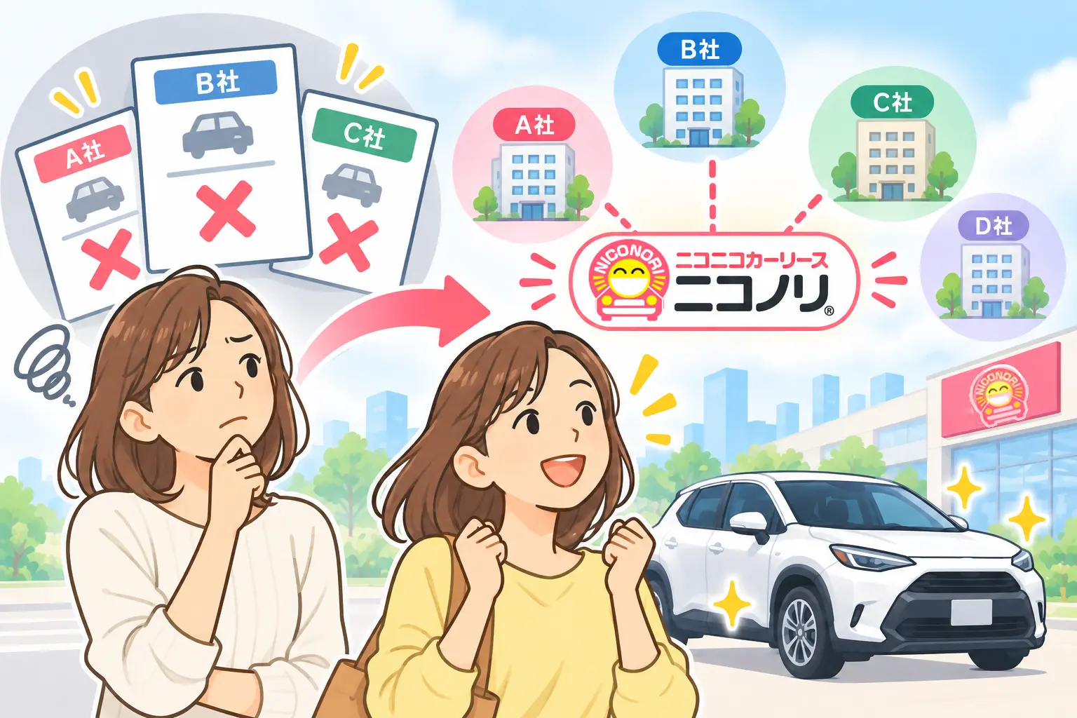 他社の審査に落ちたあと、ニコノリで複数の会社に再チャレンジするイメージ
